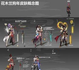 天羽皮肤最新爆料视频,炫酷特效，视觉盛宴来袭！