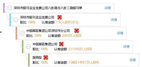 深圳八卦爆料网官网最新,揭秘最新热点事件，深度解析社会现象