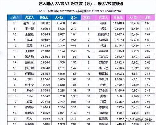 内娱爆料清单最新图片大全,最新图片大揭秘，明星幕后故事全解析