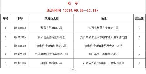 九江警察爆料事件最新,真相与争议交织的警界风云